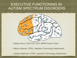 EXECUTIVE FUNCTIONING IN
AUTISM SPECTRUM DISORDERS
Gladys Henry, Ed.S CCC-SLP, MNPS Autism Team
Marilyn Reaves, OTR/L, Assistive Technology Department
Janelle Heathman, OTR/L; Assistive Technology Department
 
