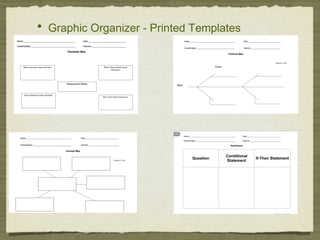 • Graphic Organizer - Printed Templates
 