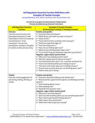 Self-Regulation Executive Function Definitions with
Examples of Teacher Prompts

George McCloskey, Ph.D., Bob R. Van Divner, M.S. & Lisa Perkins, M.S.
Use this list to prepare for observing and noting Teacher
Prompts provided during classroom instruction.

Self-Regulation Executive
Function
Perceive
Cues the use of sensory and
perception processes to take
information in from the external
environment or “inner
awareness” to tune into
perceptions, emotions, thoughts,
or actions as they are occurring

Examples of Teacher Prompts:
(P=Perceiving F=Feeling T=Thinking A=Action)
Positive and specific:
P: “Everyone look at the board.”
P: “What do you see when you look in the box?”
P: “Listen to this.”
P: “You’ll need to listen carefully to this next part.”
P: “Feel how rough that edge is?”
P: “Feel how heavy this is.”
F: “How are you feeling right now?”
T: “What are you thinking about right now?”
A: “Try to notice how you bend your legs when you do that.”
Negative, vague and/or poorly timed:
P: “Why aren’t you looking up here now?”
P: “Why do I always have to tell you to listen?”
P: “You have hands don’t you?” (i.e., use them and touch it)
P: “You’re not watching what you’re doing are you?”
F: “You don’t even know what you’re feeling, do you?”
T: “Do you have any idea what you are thinking about now?”
A: “Watch what you’re doing.”

Initiate
Cues the initial engagement of
perceiving, feeling, thinking, or
acting

Positive and specific:
P: “Everyone should be looking at the board now.”
F: “Now would be a good time to express any feelings you have
about it.”
T: “Start thinking about it now.”
A: “Start walking now.”
A: ”Read the first question now.”
Negative, vague and/or poorly timed:
P: “Why aren’t you listening yet?”
F: “Don’t you feel anything when you see something like that?”
T: “Don’t wait to get started thinking about it.”
A: “Why haven’t you started yet?”
A: “What will it take to get you moving?”

Executive Functions and Teacher Prompts

Page: 1 of 10

COMPLIMENTS of The Upside Down Organization | www.upsidedownorganization.org | 410-444-5415

 