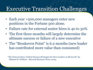 Executive Transition Challenges
• Each year >500,000 managers enter new
  positions in the Fortune 500 alone.
• Failure ra...