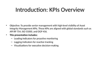 Introduction: KPIs Overview
• Objective: To provide senior management with high-level visibility of Asset
Integrity Management KPIs. These KPIs are aligned with global standards such as
API RP 754, ISO 55000, and OGP 456.
• This presentation includes:
– Leading Indicators for proactive monitoring
– Lagging Indicators for reactive tracking
– Visualizations for executive decision-making
 