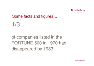 Some facts and figures…

1/3

of companies listed in the
FORTUNE 500 in 1970 had
disappeared by 1983.
 