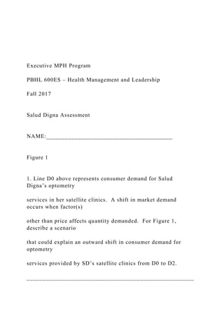 Executive MPH Program
PBHL 600ES – Health Management and Leadership
Fall 2017
Salud Digna Assessment
NAME:________________________________________
Figure 1
1. Line D0 above represents consumer demand for Salud
Digna’s optometry
services in her satellite clinics. A shift in market demand
occurs when factor(s)
other than price affects quantity demanded. For Figure 1,
describe a scenario
that could explain an outward shift in consumer demand for
optometry
services provided by SD’s satellite clinics from D0 to D2.
_____________________________________________________
 