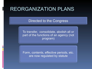 REORGANIZATION PLANS 