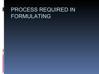 PROCESS REQUIRED IN FORMULATING 