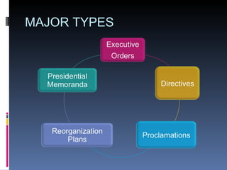 MAJOR TYPES 