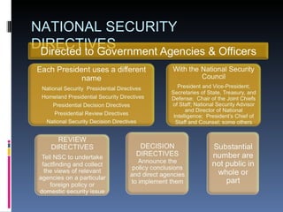 NATIONAL SECURITY DIRECTIVES 