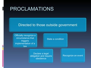 PROCLAMATIONS 