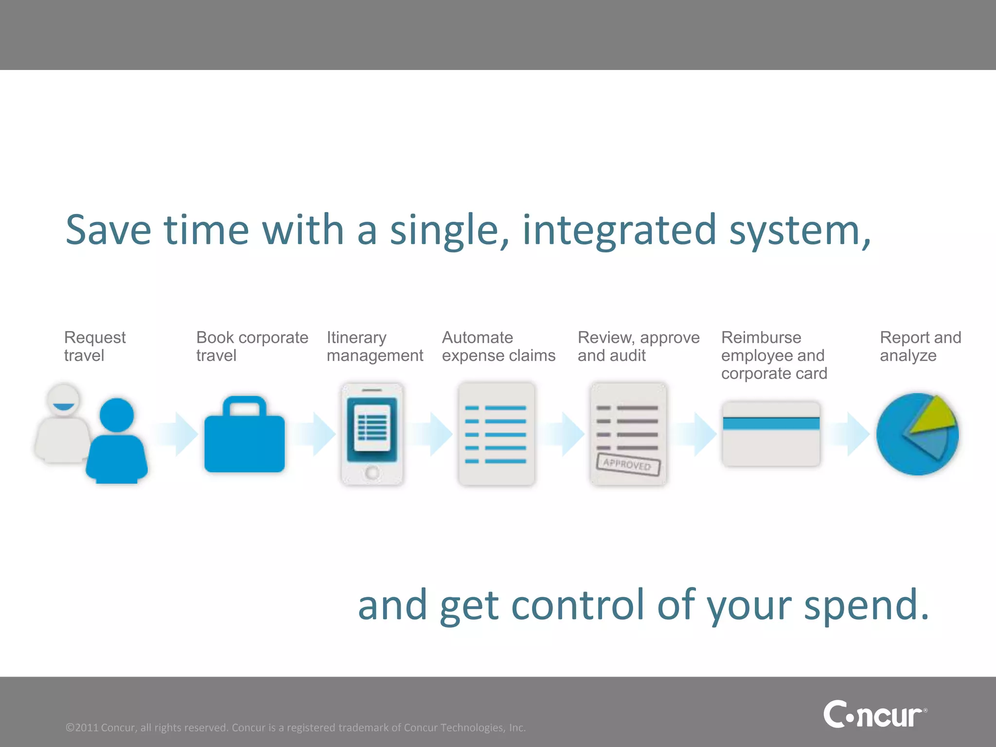 Save time with a single, integrated system,




                                                            and get control of your spend.

©2011 Concur, all rights reserved. Concur is a registered trademark of Concur Technologies, Inc.
 