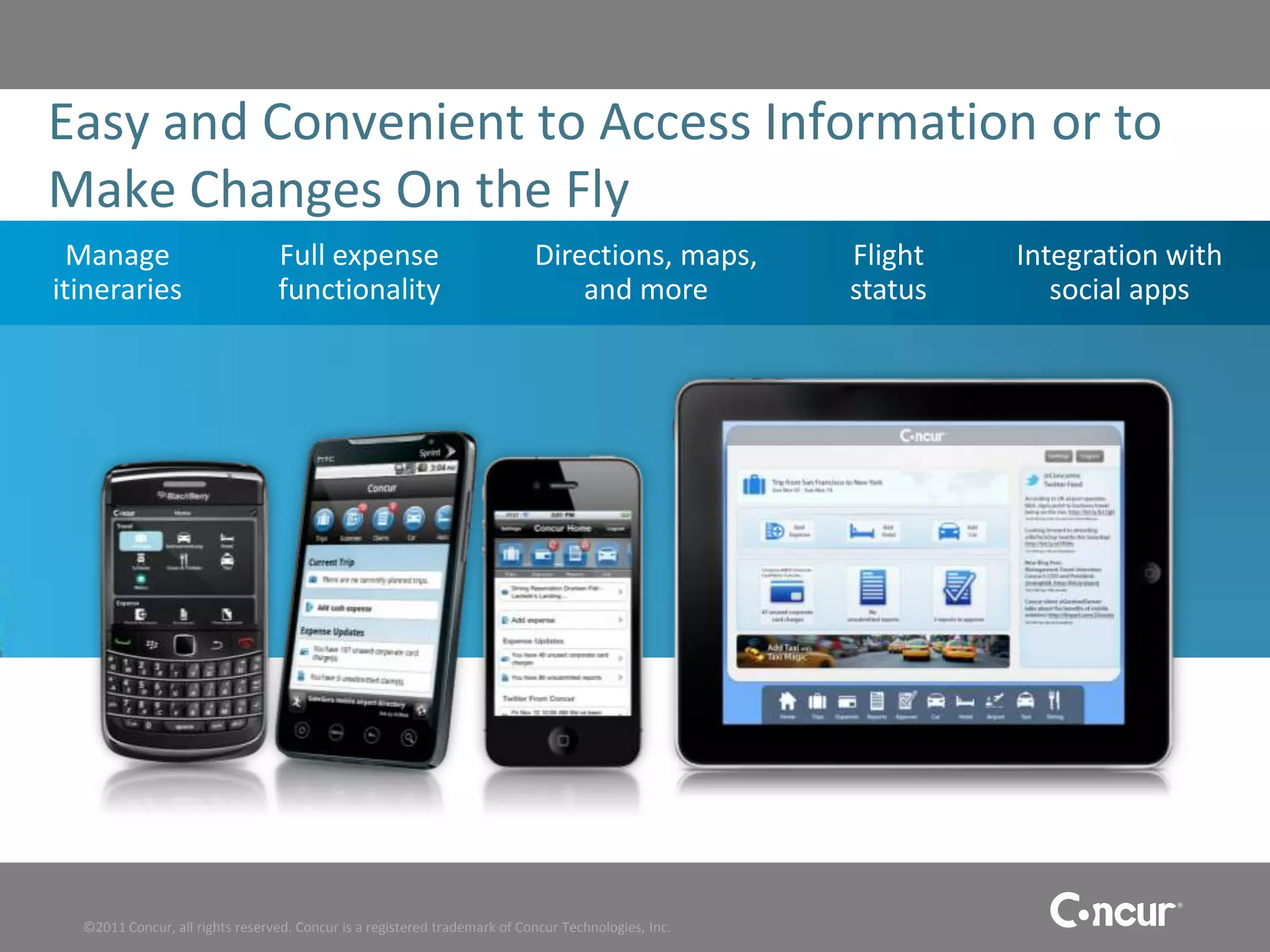 Easy and Convenient to Access Information or to
Make Changes On the Fly
 Manage                          Full expense                              Directions, maps,         Flight   Integration with
itineraries                      functionality                                 and more              status      social apps




  ©2011 Concur, all rights reserved. Concur is a registered trademark of Concur Technologies, Inc.
 
