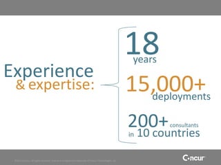 18
                                                                                                     years
Experience
 & expertise:                                                                                       15,000+
                                                                                                      deployments

                                                                                                    200+     consultants
                                                                                                     10 countries
                                                                                                    in


 ©2011 Concur, all rights reserved. Concur is a registered trademark of Concur Technologies, Inc.
 