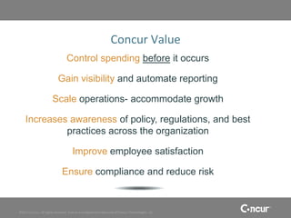 Concur Value
                                 Control spending before it occurs

                           Gain visibility and automate reporting

                       Scale operations- accommodate growth

    Increases awareness of policy, regulations, and best
             practices across the organization

                                     Improve employee satisfaction

                              Ensure compliance and reduce risk


©2011 Concur, all rights reserved. Concur is a registered trademark of Concur Technologies, Inc.
 