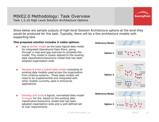 MIKE2.0 Methodology: Task Overview
Task 1.5.10 High Level Solution Architecture Options
Show below are sample outputs of high-level Solution Architecture options at the level they
would be produced for this task. Typically, there will be a few architecture models with
supporting text.
supporting text.
This proposed solution includes 3 viable options:
„ Use a Vendor model as the base logical data model
for integrated Operational Data Store, going
through a map-and-gap exercise to complete the Option 1
Reference Model
Vendor
g p g p p
model. This model is closely aligned to the existing
data classification/taxonomy model that has been
adopted organisation-wide
D l & b ild h b id d d l i i f
Option 1 Model
* CRM
* Contract admin
„ Develop & build a hybrid data model consisting of
existing data models used across the organisation
from existing systems.. These base models will
need to be supplemented and integrated with
other models currently used in enterprise
applications
Option 2
System
XXX
* Pricing
Systems
applications
„ Develop and build a logical, normalised data model
in-house for the, based on the existing data
Reference Model
*Product
systems
XXX System
YYY
© 2008 BearingPoint, Inc. 15
CROSS
, g
classification/taxonomy model that has been
adopted organisation-wide and a well-defined set
of user requirements
Option 3 In-house
 