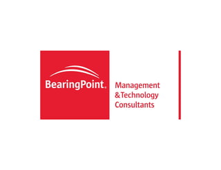 Executive Overview on EDM Strategy