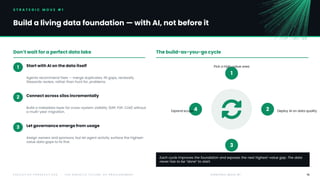 The Agentic Future of Procurement: Leveraging AI for Enterprise-Scale ...