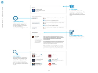LinkedIn Executive Playbook | PDF