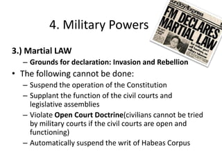 Article 7. Executive Branch