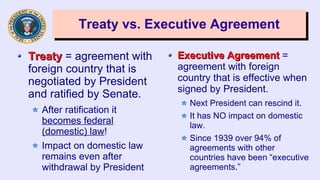 Executive Power, Part II | PPT