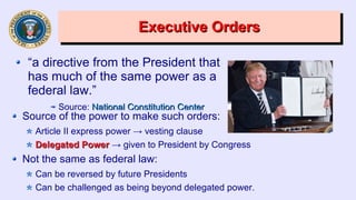 Executive Power, Part II | PDF