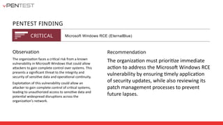 executive_powerpoint_presentation vpentest | PPTX