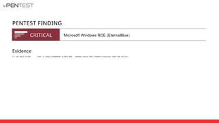 executive_powerpoint_presentation vpentest | PPTX