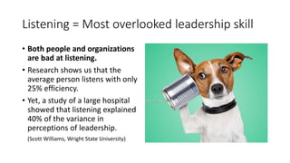 Listening = Most overlooked leadership skill
• Both people and organizations
are bad at listening.
• Research shows us that the
average person listens with only
25% efficiency.
• Yet, a study of a large hospital
showed that listening explained
40% of the variance in
perceptions of leadership.
(Scott Williams, Wright State University)
 