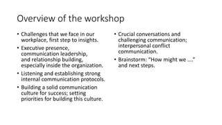 Overview of the workshop
• Challenges that we face in our
workplace, first step to insights.
• Executive presence,
communication leadership,
and relationship building,
especially inside the organization.
• Listening and establishing strong
internal communication protocols.
• Building a solid communication
culture for success; setting
priorities for building this culture.
• Crucial conversations and
challenging communication;
interpersonal conflict
communication.
• Brainstorm: “How might we ….”
and next steps.
 