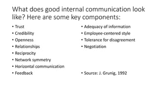 What does good internal communication look
like? Here are some key components:
• Trust
• Credibility
• Openness
• Relationships
• Reciprocity
• Network symmetry
• Horizontal communication
• Feedback
• Adequacy of information
• Employee-centered style
• Tolerance for disagreement
• Negotiation
• Source: J. Grunig, 1992
 