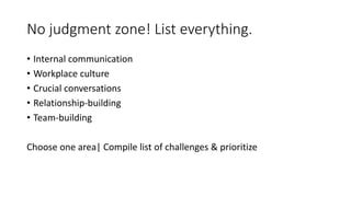 No judgment zone! List everything.
• Internal communication
• Workplace culture
• Crucial conversations
• Relationship-building
• Team-building
Choose one area| Compile list of challenges & prioritize
 