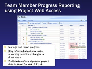 Team Member Progress Reporting using Project Web Access Manage and report progress  Stay informed about new tasks, upcoming deadlines, changes to documents Easily to transfer and present project data in Word, Outlook  & Excel 