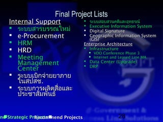 Final Project Lists
   Internal Support                  ระบบสอบสวนคดีและอุทธรณ์
                                     Executive Information System
    ระบบสารบรรณใหม่                 Digital Signature
    e-Procurement                   Geographic Information System
                                      (GIS)
    HRM                            Enterprise Architecture
    HRD                             Infrastructure
                                       VDO Conference Phase 3
    Meeting                           Internet and Leased Line MA
      Management                     Data Center (Upgrade)
                                     DRP
      Center
    ระบบเบิกจ่ายยาภาย
      ในสปสช.
    ระบบการผลิตสื่อและ
      ประชาสัมพันธ์


nd Strategic Projects
               Recommend Projects                 28
 
