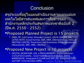 Conclusion
สรุประบบที่อยู่ในแผนดำาเนินงานตามแผนแม่บท
เทคโนโลยีสารสนเทศและการสือสารของ
                             ่
สำานักงานหลักประกันสุขภาพแห่งชาติฉบับที่ 2
(ปีพ.ศ. 2550 - 2552)
Proposed Planned Project is 15 projects
   DMIS, PP, Call Center (Provider Center), DATA CENTER, EAI,
    LOTUS NOTE (ระบบสารบรรณ), SAP, HRM, คลินิกชุมชนอบอุ่น (กทม), E-
    MEETING CENTER, Prevention and Promotion (PPIS), ระบบสอบสวน
    คดีและอุทธรณ์, DRC, EMS, i-Welfare

Proposed New Project is 10 projects
   DIGITAL SIGNATURE, GIS, e-PROCUREMENT, ระบบการเบิกจ่ายยา
    ภายในสำานักงานสปสช., ระบบการผลิตสื่อและประชาสัมพันธ์, DATA
    WAREHOUSE, Integrated E-CLAIM and SAP, EIS, Integrated GBSC
    and SAP, ระบบเวชระเบียน (OPD)                     39
 