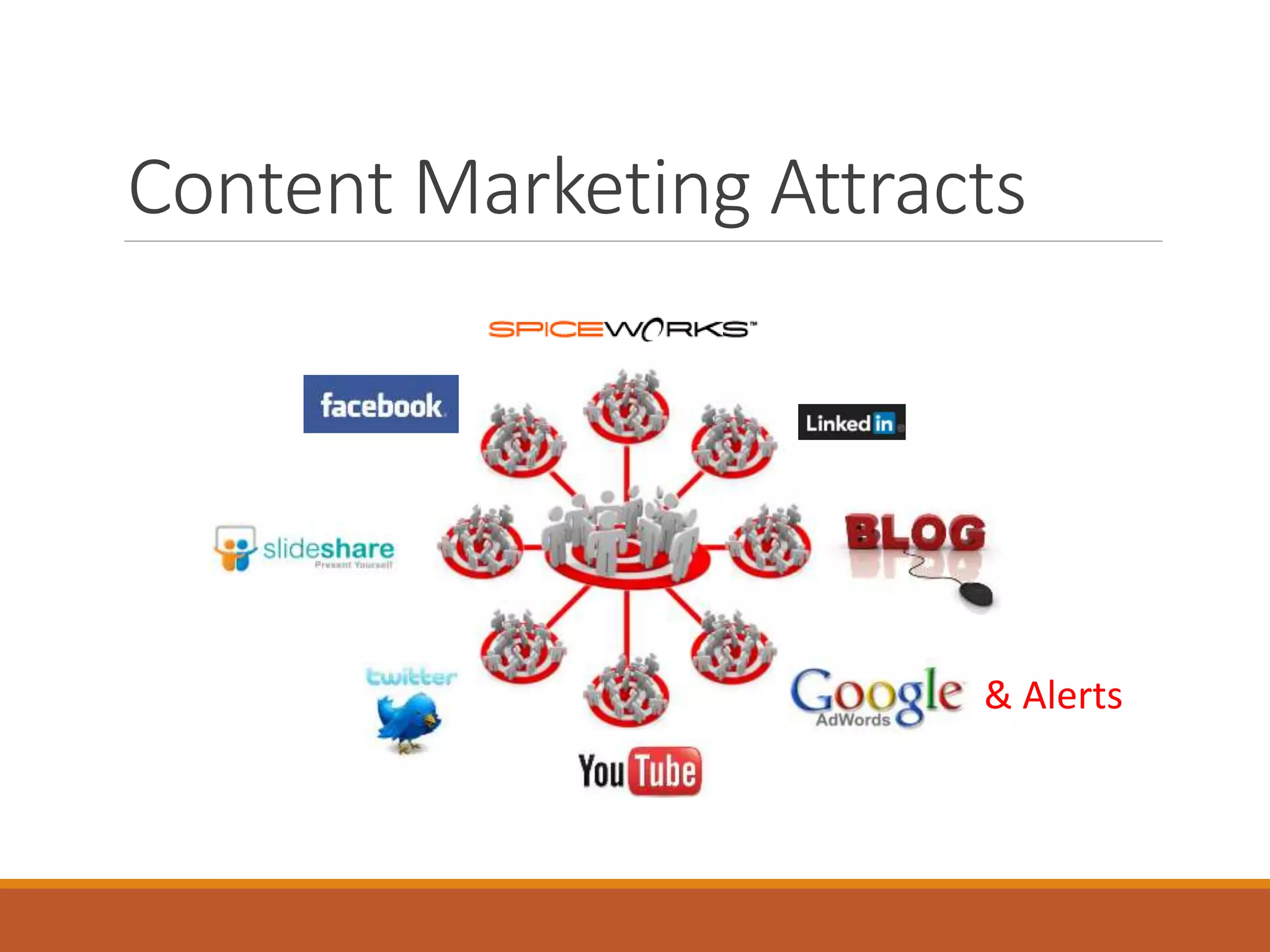 Content Marketing Attracts
& Alerts
 