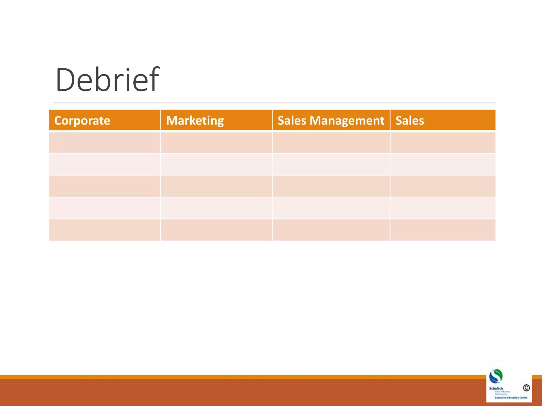 Debrief
Corporate Marketing Sales Management Sales
 