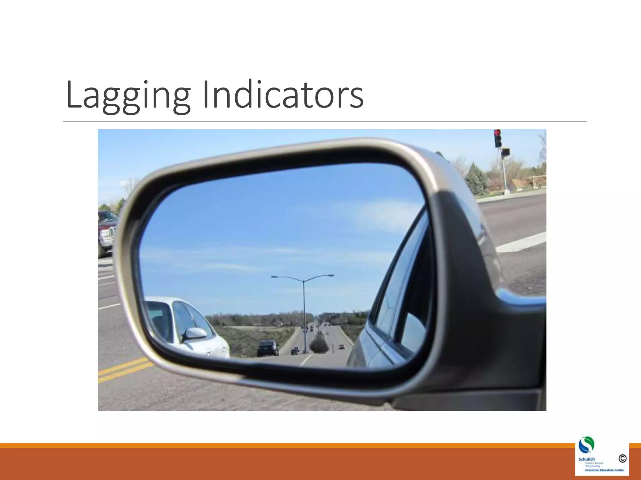 Lagging Indicators
 