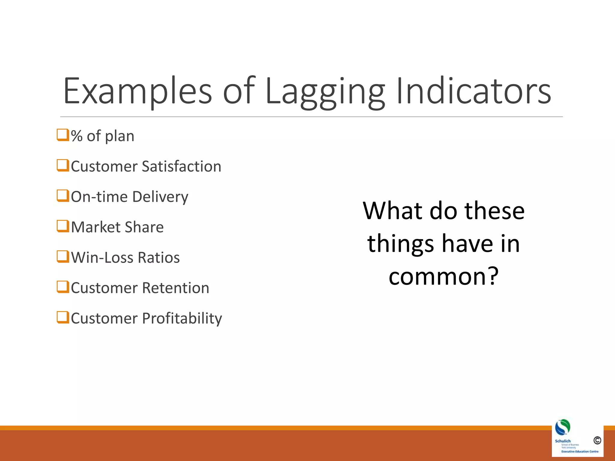 Examples of Lagging Indicators
% of plan
Customer Satisfaction
On-time Delivery
Market Share
Win-Loss Ratios
Customer Retention
Customer Profitability
What do these
things have in
common?
 