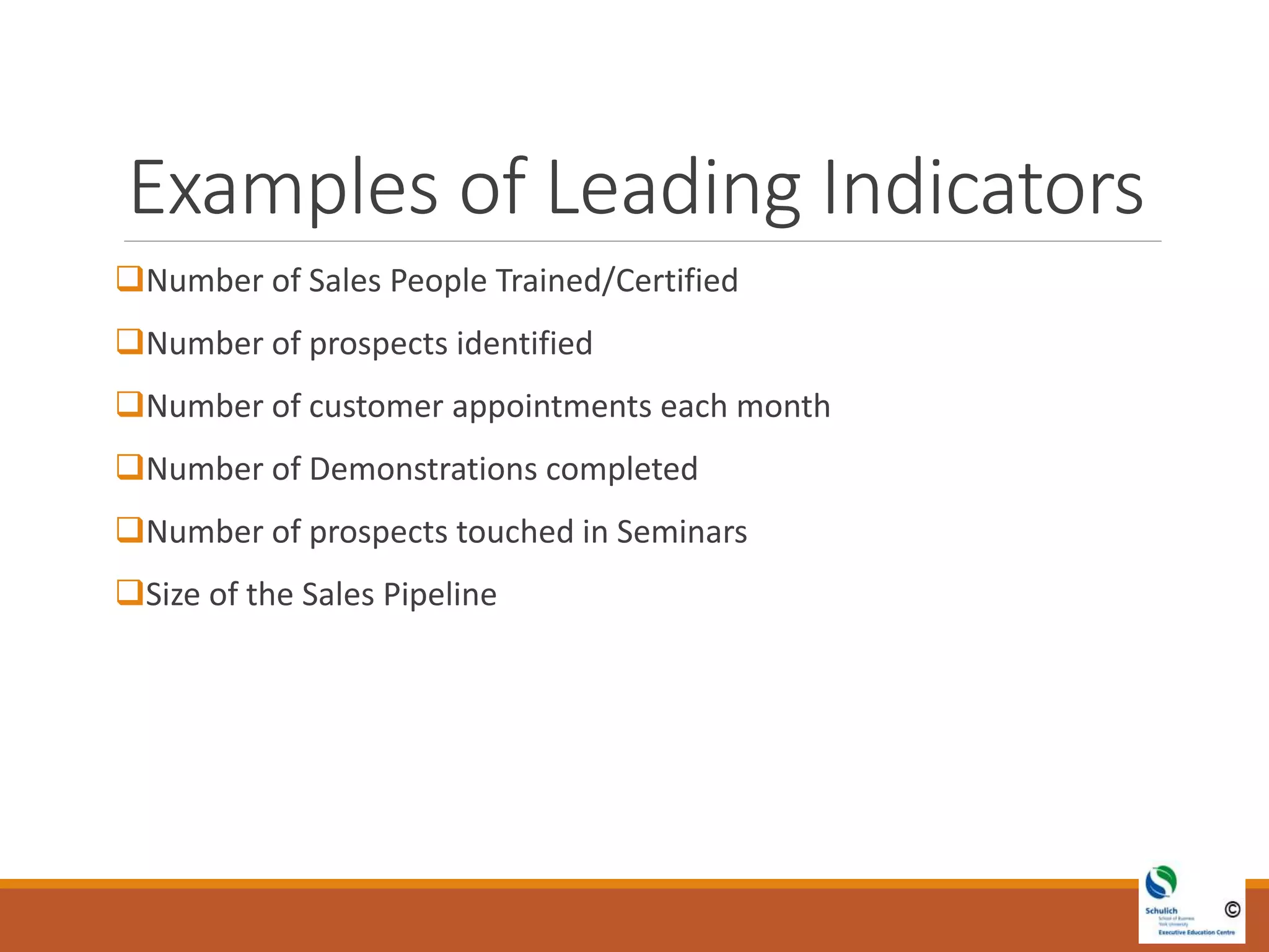 Examples of Leading Indicators
Number of Sales People Trained/Certified
Number of prospects identified
Number of customer appointments each month
Number of Demonstrations completed
Number of prospects touched in Seminars
Size of the Sales Pipeline
 