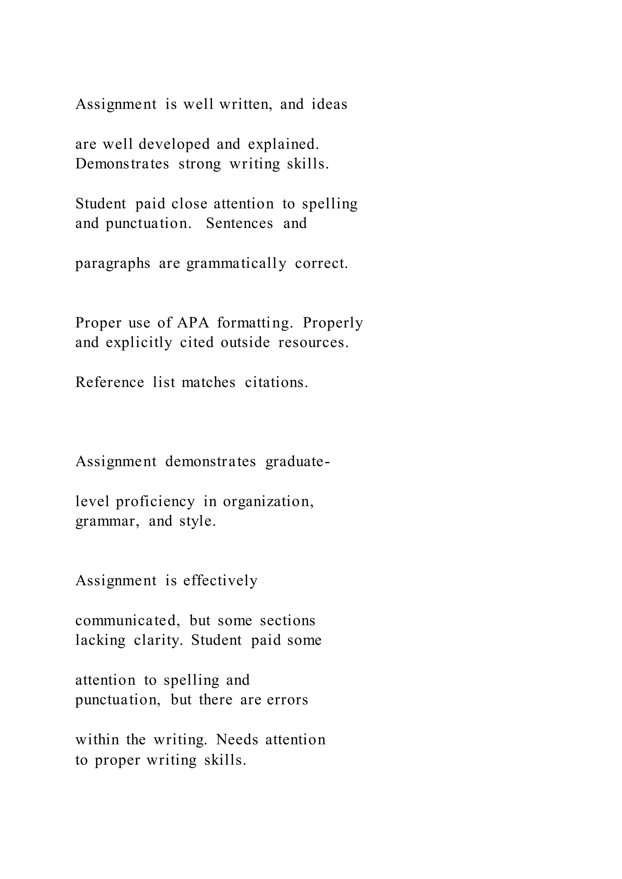 Assignment is well written, and ideas
are well developed and explained.
Demonstrates strong writing skills.
Student paid close attention to spelling
and punctuation. Sentences and
paragraphs are grammatically correct.
Proper use of APA formatting. Properly
and explicitly cited outside resources.
Reference list matches citations.
Assignment demonstrates graduate-
level proficiency in organization,
grammar, and style.
Assignment is effectively
communicated, but some sections
lacking clarity. Student paid some
attention to spelling and
punctuation, but there are errors
within the writing. Needs attention
to proper writing skills.
 