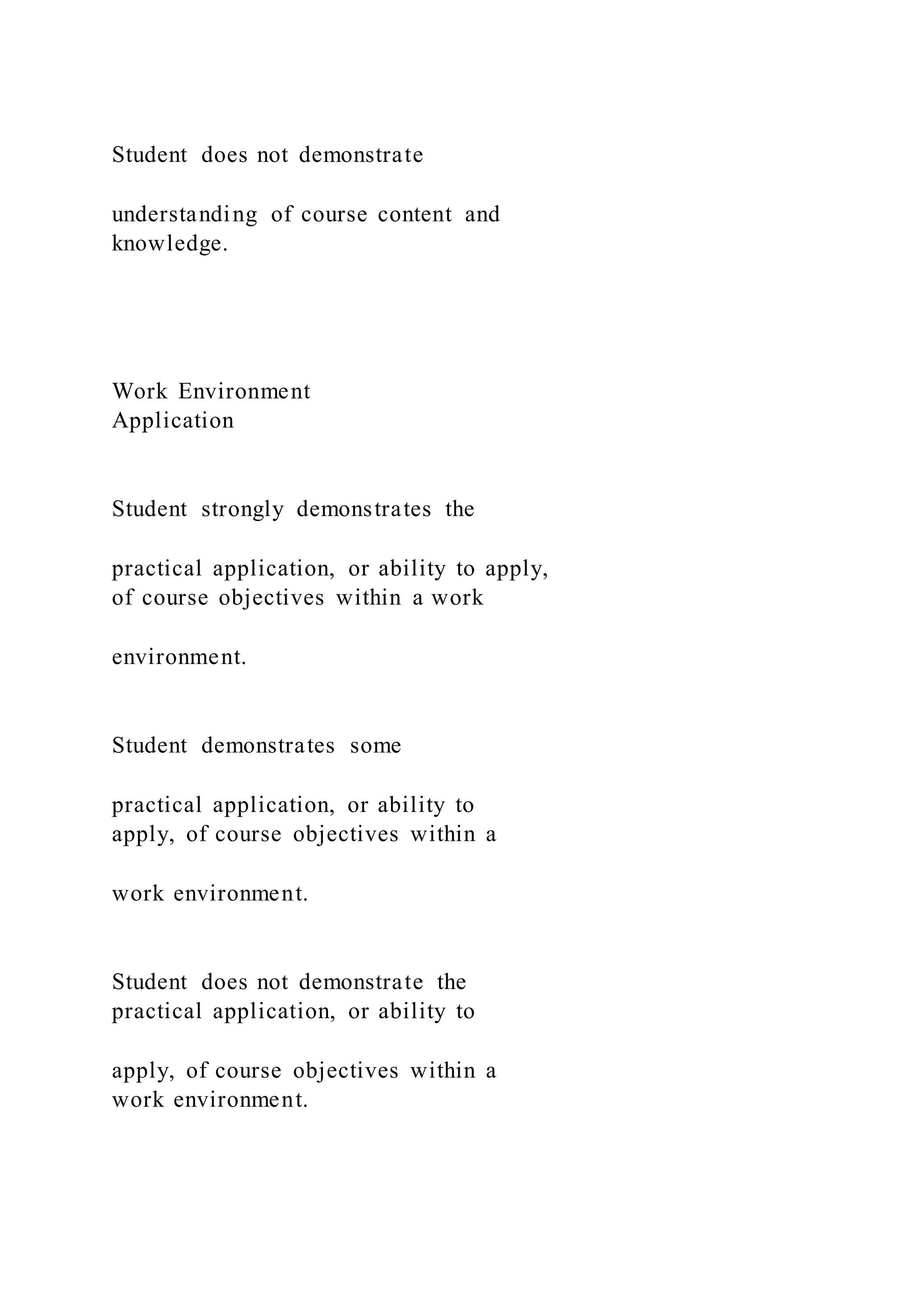 Student does not demonstrate
understanding of course content and
knowledge.
Work Environment
Application
Student strongly demonstrates the
practical application, or ability to apply,
of course objectives within a work
environment.
Student demonstrates some
practical application, or ability to
apply, of course objectives within a
work environment.
Student does not demonstrate the
practical application, or ability to
apply, of course objectives within a
work environment.
 