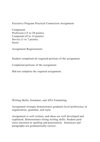 Executive Program Practical Connection Assignment
Component
Proficient (15 to 20 points)
Competent (8 to 14 points)
Novice (1 to 7 points)
Score
Assignment Requirements
Student completed all required portions of the assignment
Completed portions of the assignment
Did not complete the required assignment.
Writing Skills, Grammar, and APA Formatting
Assignment strongly demonstrates graduate-level proficiency in
organization, grammar, and style.
Assignment is well written, and ideas are well developed and
explained. Demonstrates strong writing skills. Student paid
close attention to spelling and punctuation. Sentences and
paragraphs are grammatically correct.
 