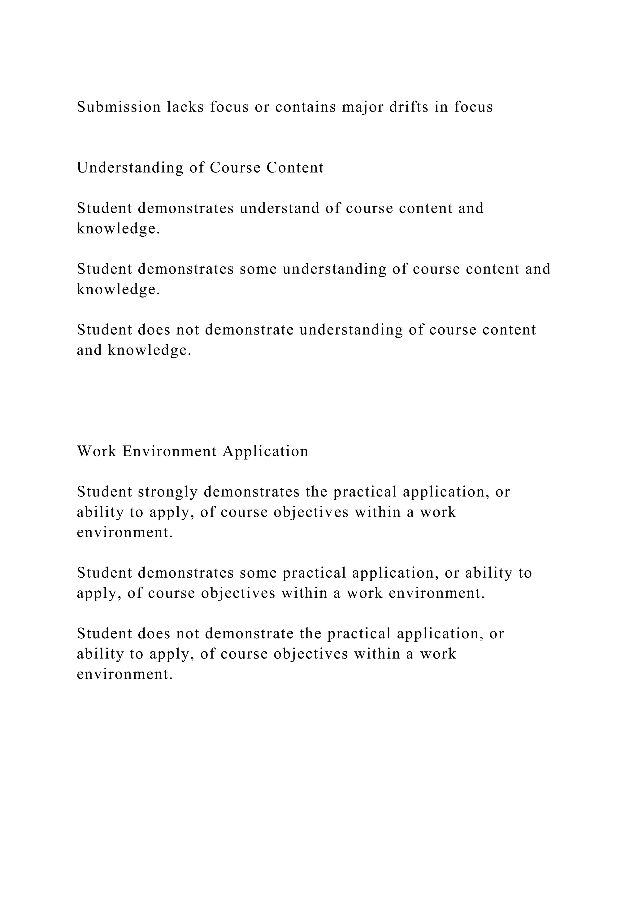 Submission lacks focus or contains major drifts in focus
Understanding of Course Content
Student demonstrates understand of course content and
knowledge.
Student demonstrates some understanding of course content and
knowledge.
Student does not demonstrate understanding of course content
and knowledge.
Work Environment Application
Student strongly demonstrates the practical application, or
ability to apply, of course objectives within a work
environment.
Student demonstrates some practical application, or ability to
apply, of course objectives within a work environment.
Student does not demonstrate the practical application, or
ability to apply, of course objectives within a work
environment.
 