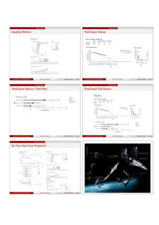 Executive Report Executive Dashboard Report Handout