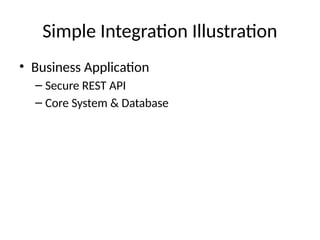 Executive REST API Integration for persentation sample | PPTX