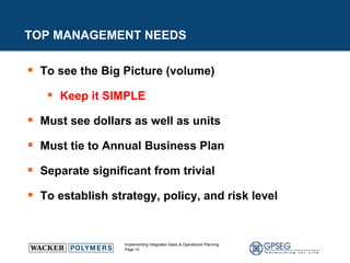 TOP MANAGEMENT NEEDS To see the Big Picture (volume) Keep it SIMPLE Must see dollars as well as units Must tie to Annual Business Plan Separate significant from trivial To establish strategy, policy, and risk level 