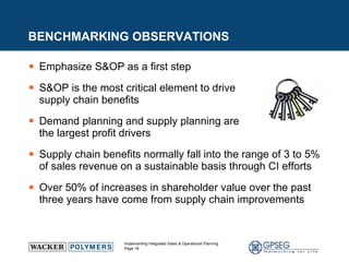 BENCHMARKING OBSERVATIONS Emphasize S&OP as a first step S&OP is the most critical element to drive  supply chain benefits Demand planning and supply planning are  the largest profit drivers Supply chain benefits normally fall into the range of 3 to 5% of sales revenue on a sustainable basis through CI efforts Over 50% of increases in shareholder value over the past three years have come from supply chain improvements 
