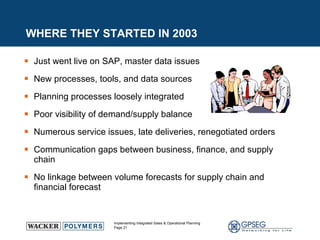 Just went live on SAP, master data issues New processes, tools, and data sources Planning processes loosely integrated Poor visibility of demand/supply balance Numerous service issues, late deliveries, renegotiated orders Communication gaps between business, finance, and supply chain  No linkage between volume forecasts for supply chain and financial forecast WHERE THEY STARTED IN 2003 