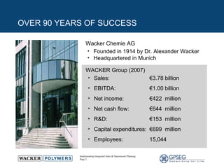 Wacker Chemie AG WACKER Group (2007) OVER 90 YEARS OF SUCCESS Founded in 1914 by Dr. Alexander Wacker  Headquartered in Munich Sales: €3.78 billion EBITDA: €1.00 billion Net income: €422  million Net cash flow: €644  million R&D: €153  million Capital expenditures: €699  million Employees: 15,044 