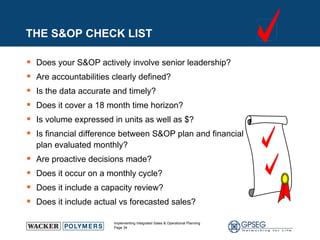 THE S&OP CHECK LIST Does your S&OP actively involve senior leadership? Are accountabilities clearly defined? Is the data accurate and timely? Does it cover a 18 month time horizon? Is volume expressed in units as well as $? Is financial difference between S&OP plan and financial plan evaluated monthly? Are proactive decisions made? Does it occur on a monthly cycle? Does it include a capacity review? Does it include actual vs forecasted sales? 