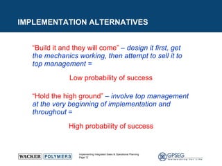 IMPLEMENTATION ALTERNATIVES “ Build it and they will come”   –  design it first, get the mechanics working, then attempt to sell it to top management = Low probability of success “ Hold the high ground”  –  involve top management at the very beginning of implementation and throughout  = High probability of success 