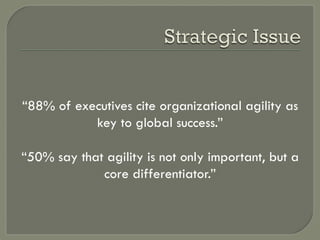 “88% of executives cite organizational agility as
           key to global success.”

“50% say that agility is not only important, but a
             core differentiator.”
 